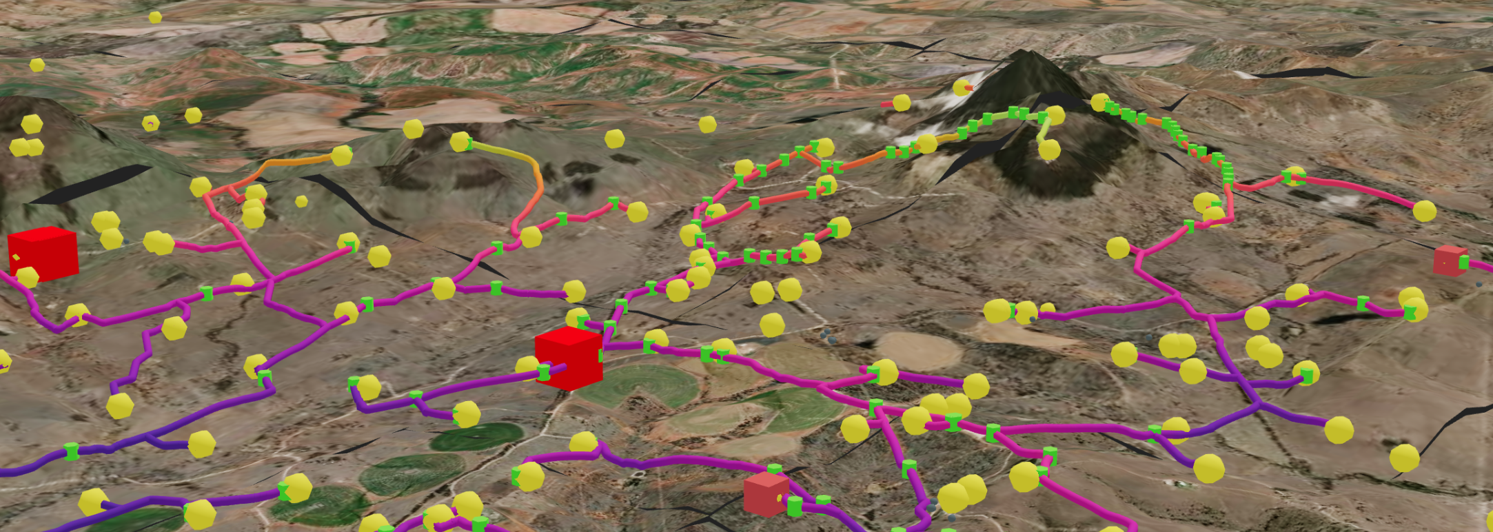Flowpath visualisation showing production routes