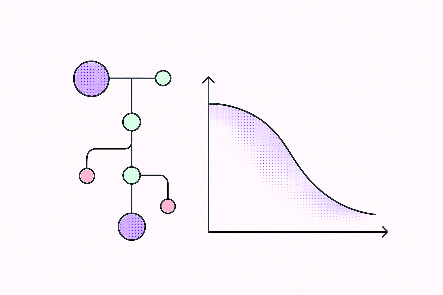 Network modeling illustration