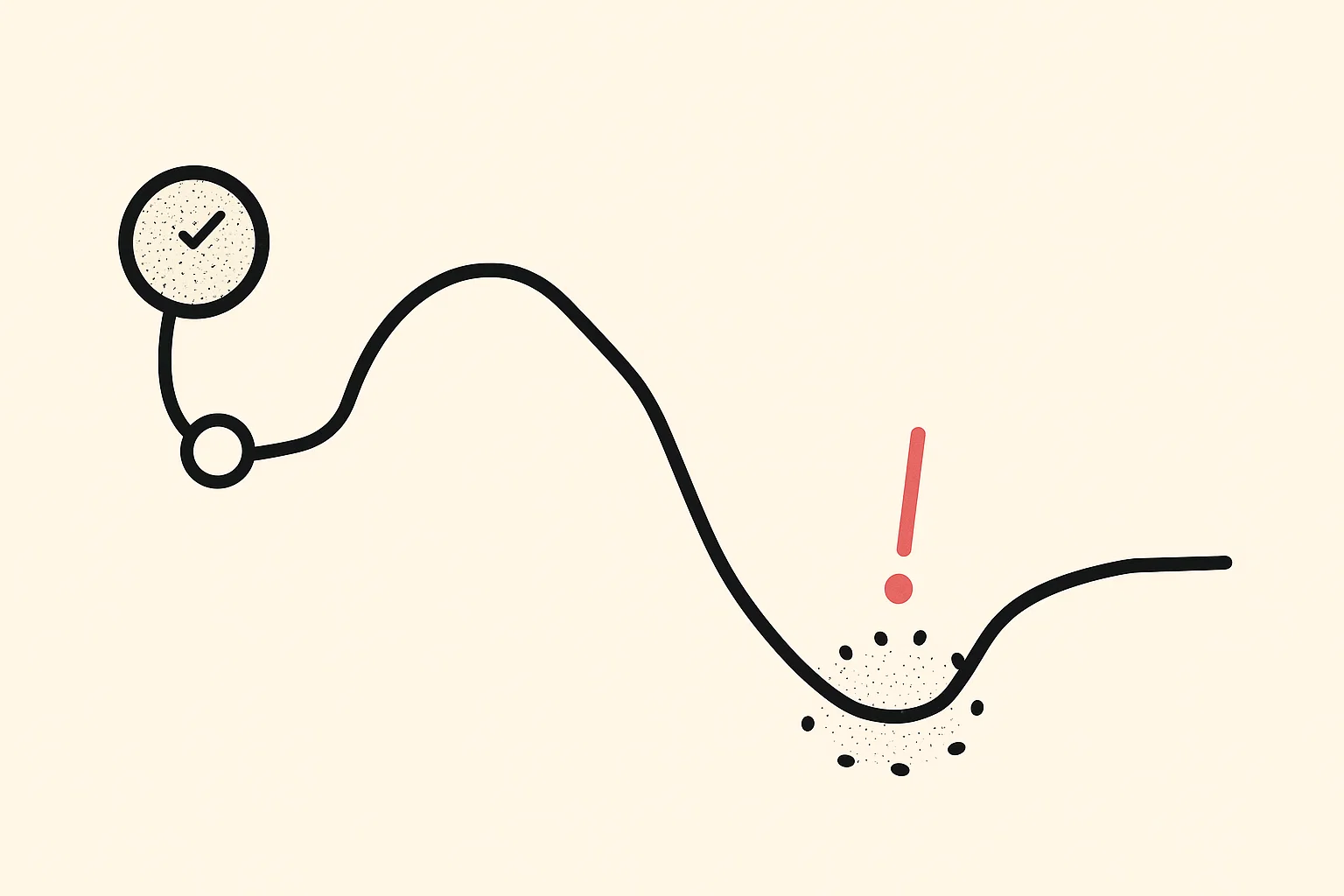 Network dashboard visualising pressure envelopes