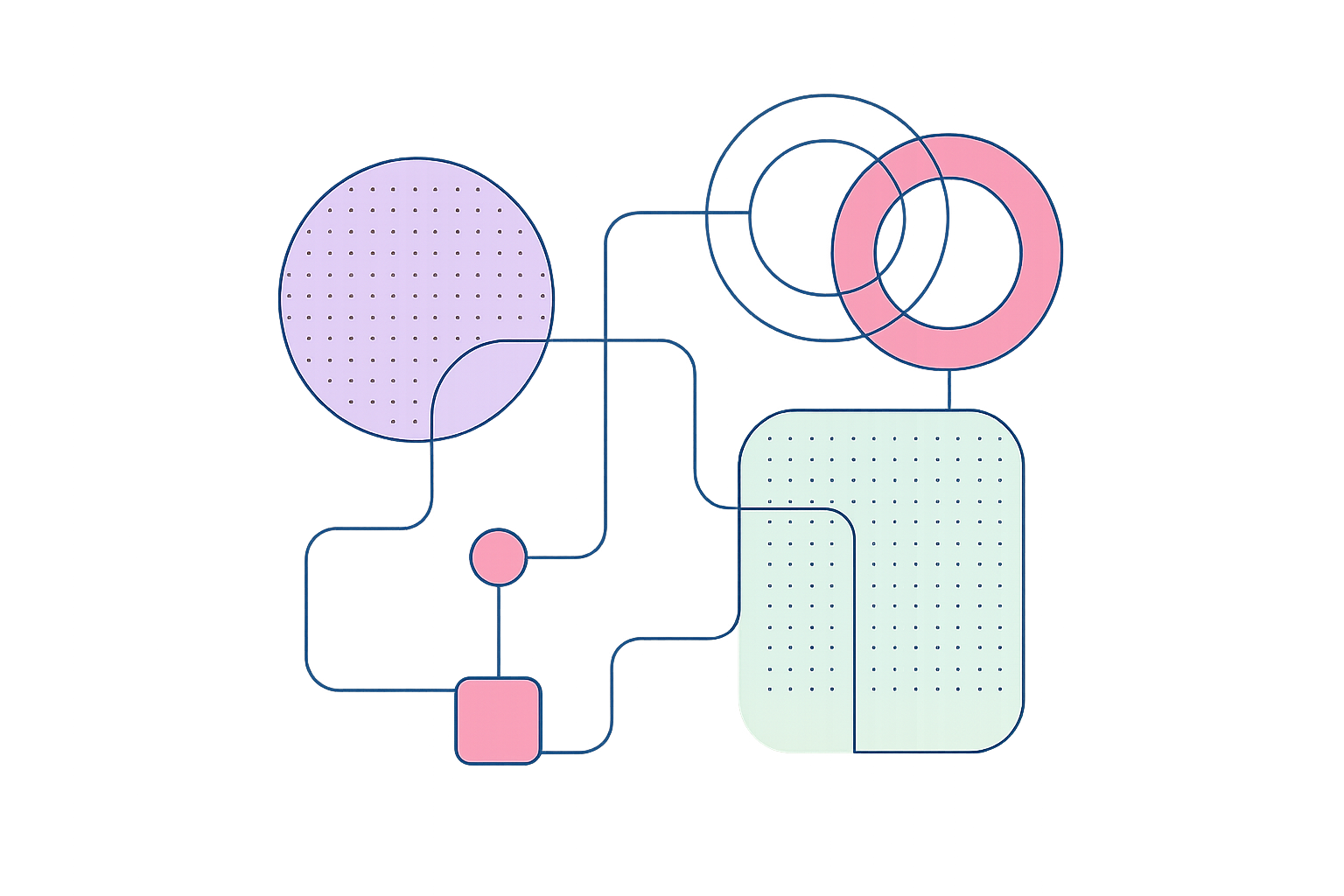 Partner solutions geometry